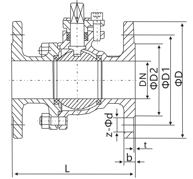 ANSI Standard Stainless Steel Ball Valves
